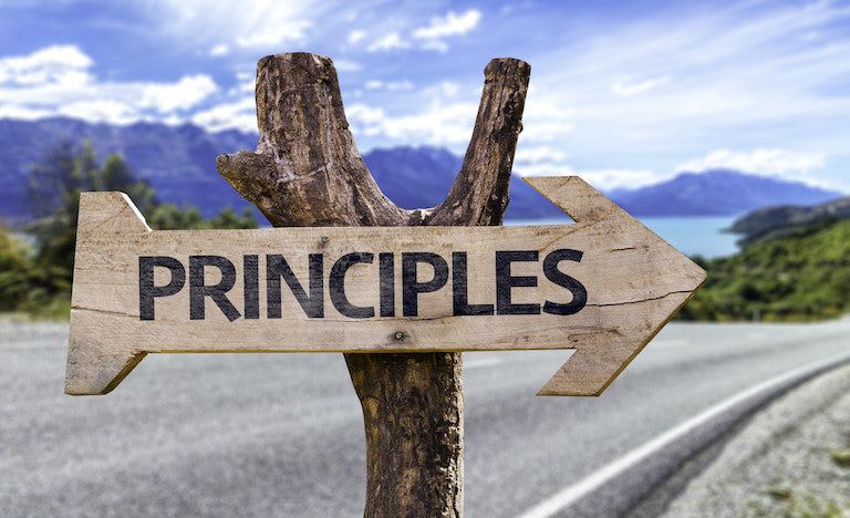 Practicing Integrity in Your Everyday Life